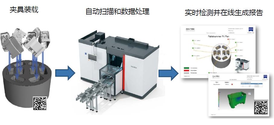 江津江津蔡司江津工业CT